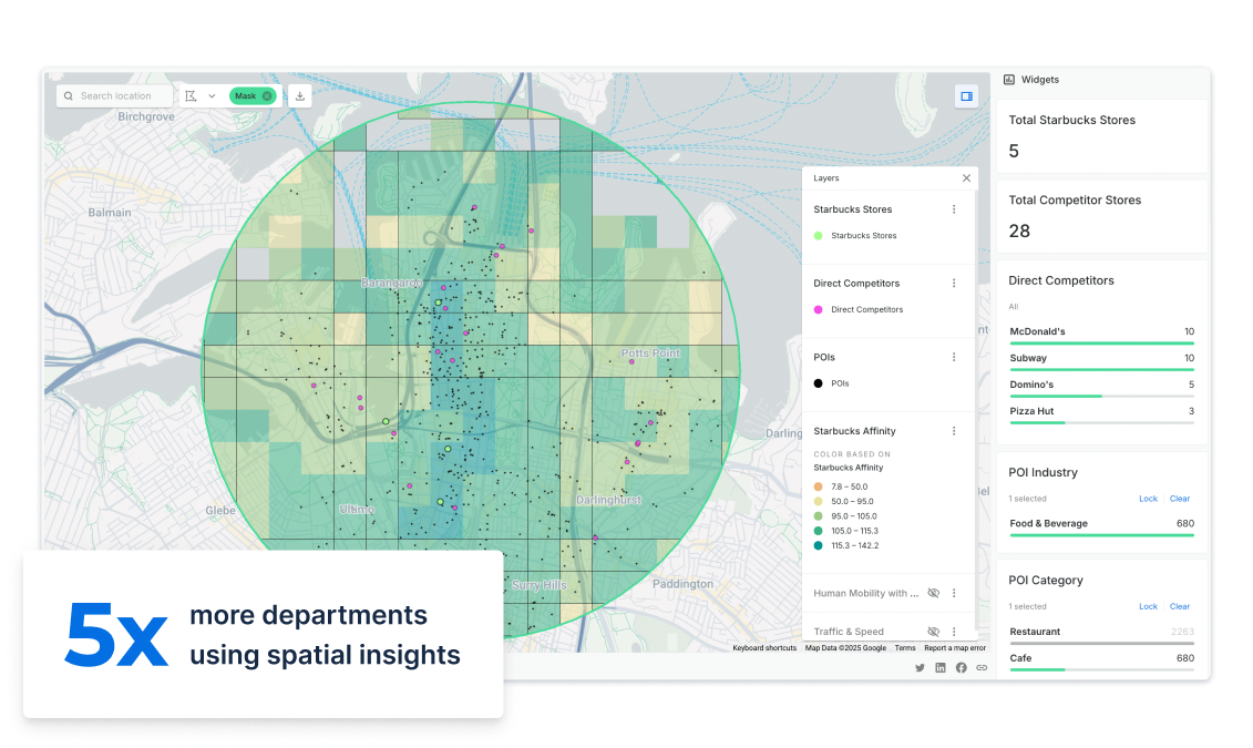 Transactional Analysis with carto